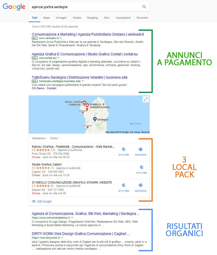 Come apparire nel three local pack