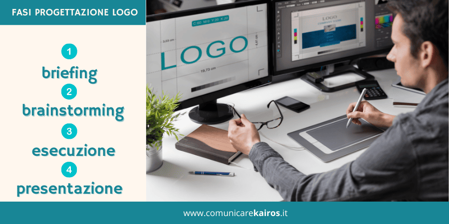 costo logo fasi di lavoro