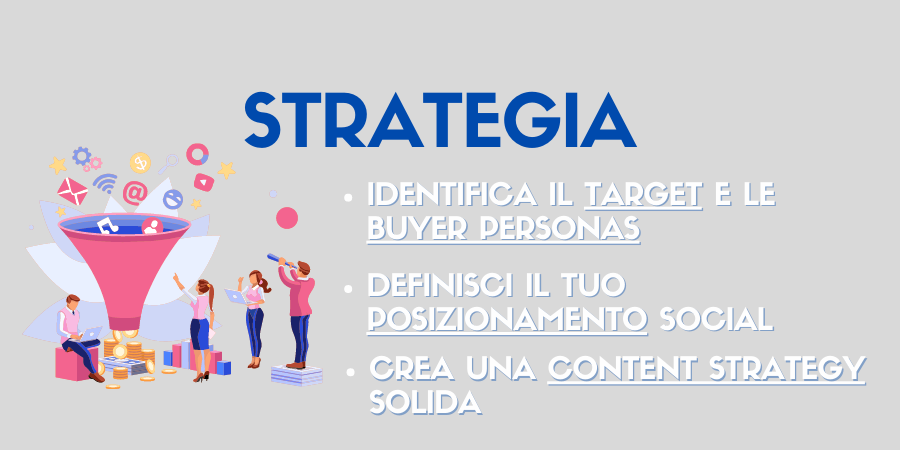 Gestione Social Aziende - Strategia Gestione Social Aziende - Strategia