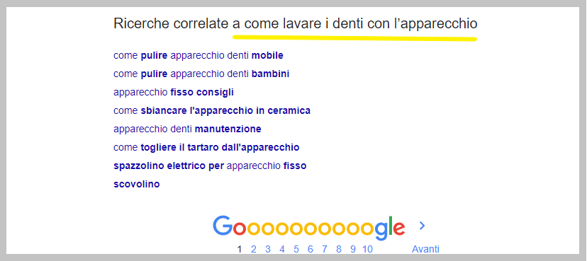 ricerche correlate
