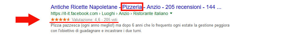 Pagina Facebook fra i risultati di Google