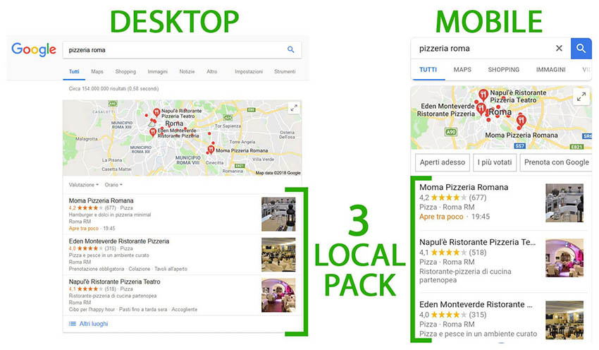 come apparire primi su google