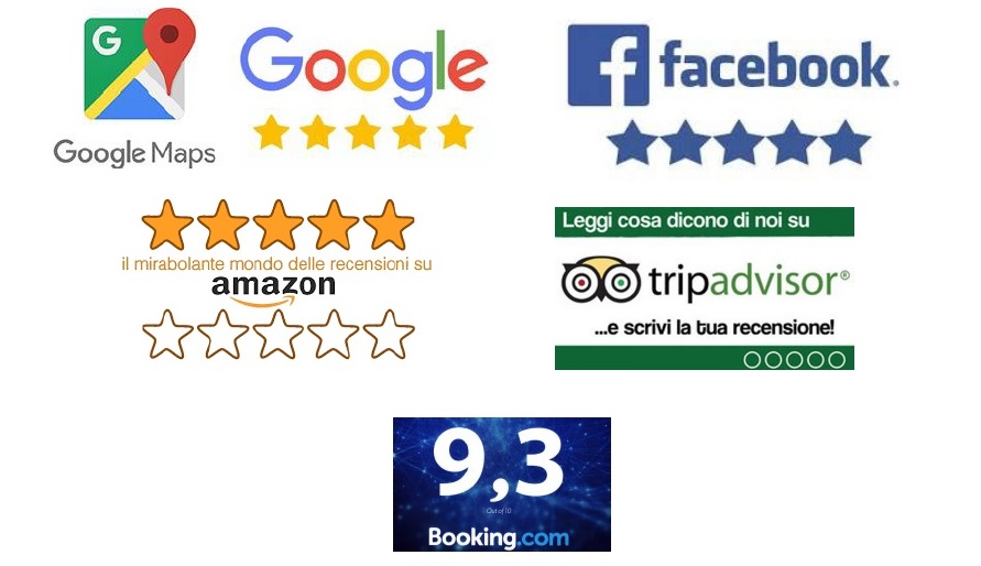 Reputazione online e recensioni
