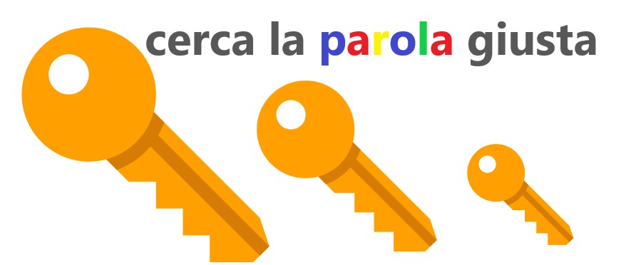 SEO ricerca keyword e parole chiave SEO Ricerca Keyword e parole chiave