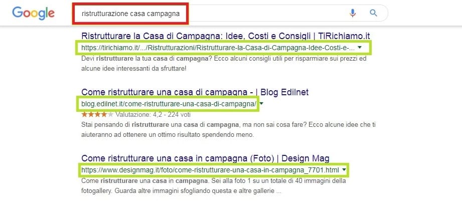 Url seo friendly